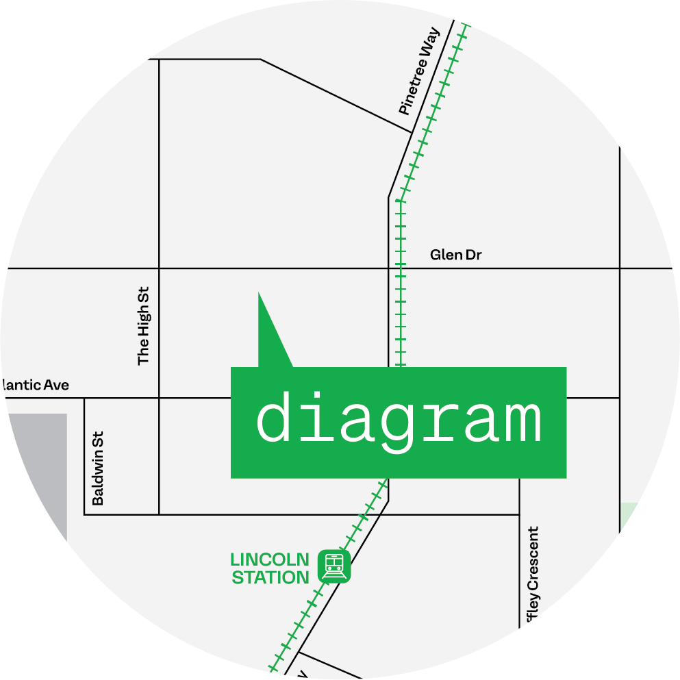Diagram Location Map