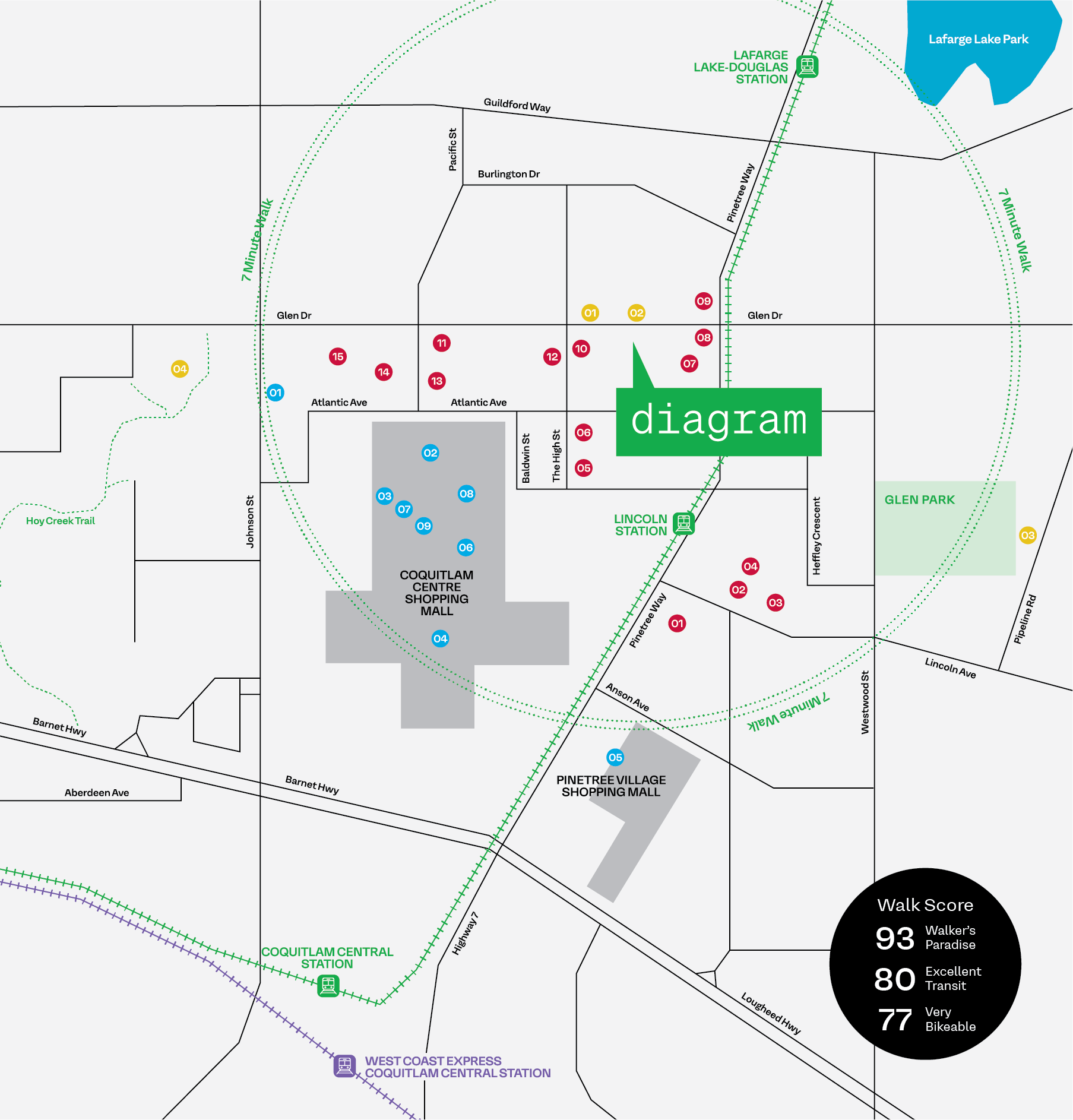 Diagram Location